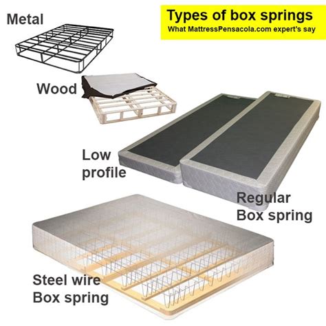 box spring wood vs metal|best rated metal box springs.